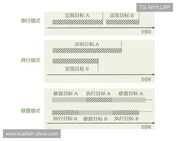 视频分析技术普及助力战术精进 细节打磨成为胜负分水岭